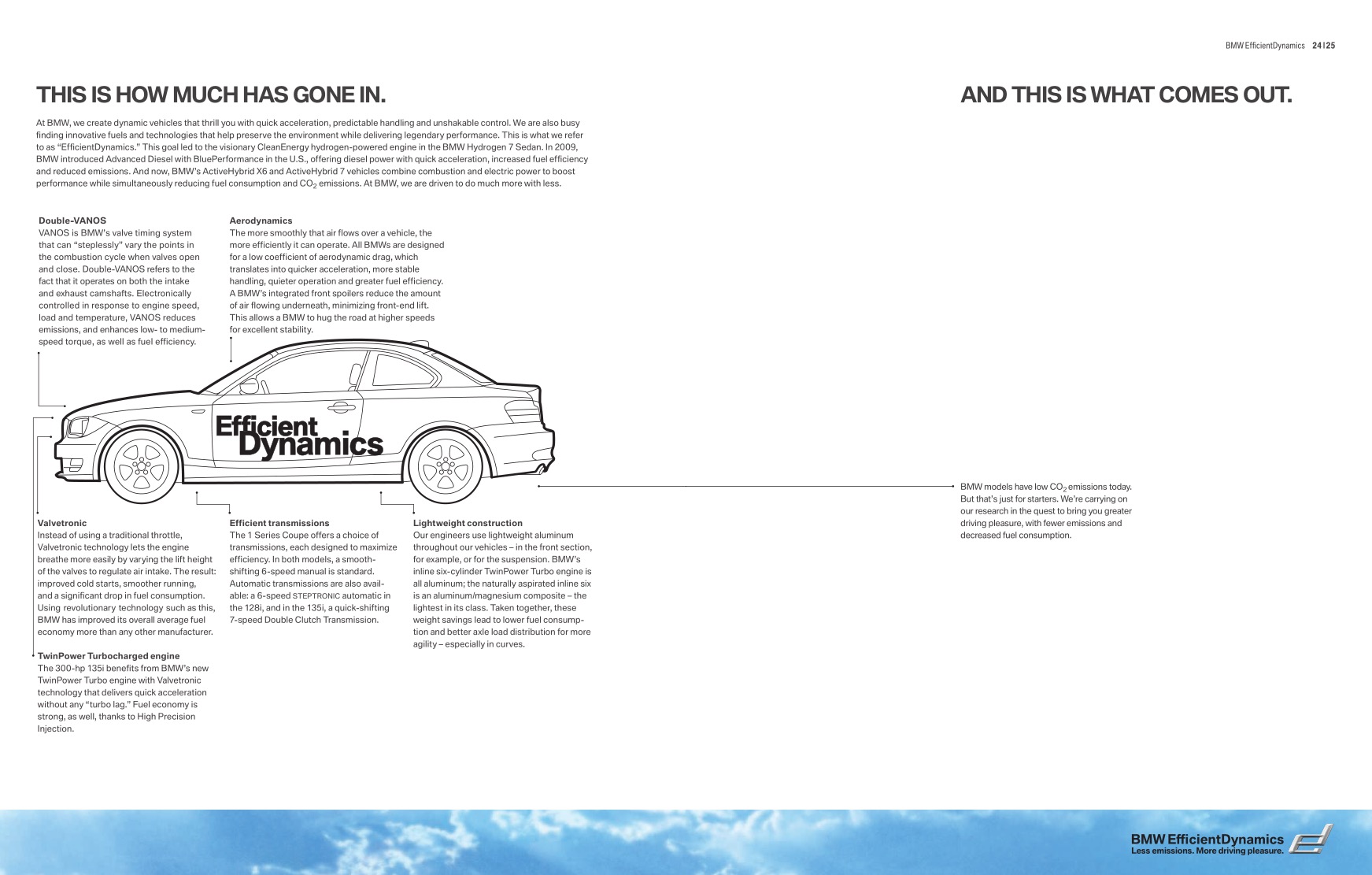 2011 BMW 1-Series Coupe Brochure Page 3